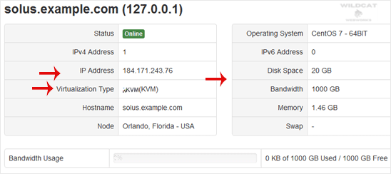 solusvm-vps-specification.gif
