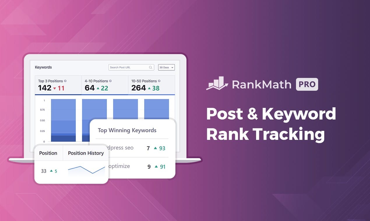 RankMath Review - Pro Version
